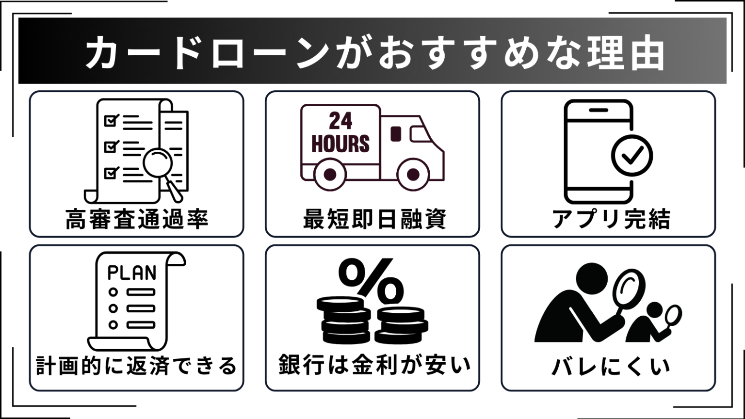 審査なしで3万円借りたい！ブラックリストOKや後払いで現金を即日手に入れる方法とは？ | マネーラボ