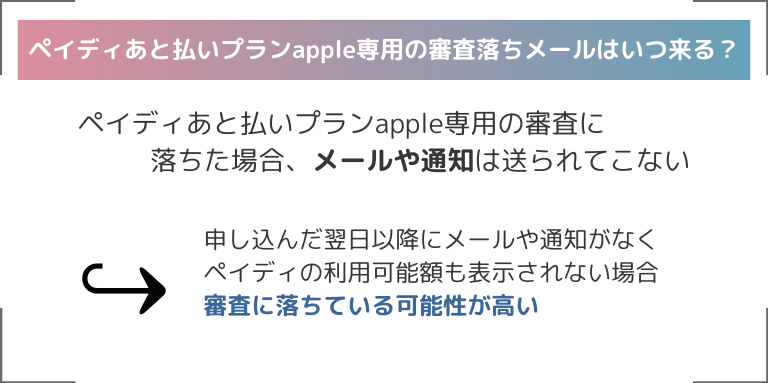 ペイディあと払いプランapple専用の審査落ちメールはいつ来る？