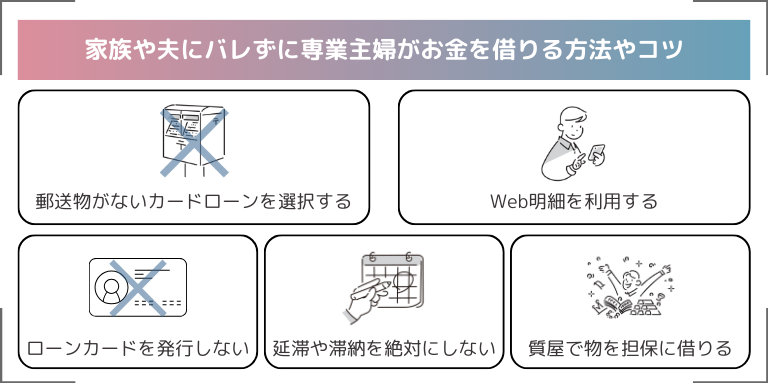 家族や夫にバレずに専業主婦がお金を借りる方法やコツ