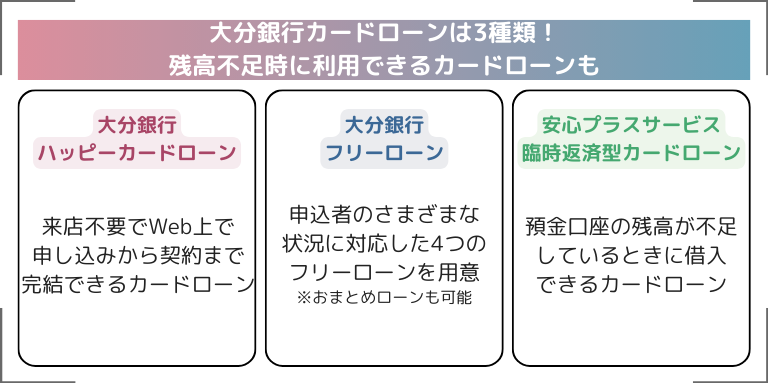 大分銀行カードローンは3種類！残高不足時に利用できるカードローンも