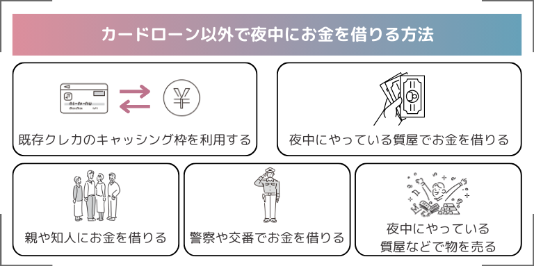 夜中にお金を借りる方法はある？消費者金融は24時間審査をやってる？ | マネーラボ