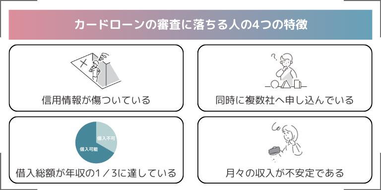 カードローン審査に通らない理由とは？審査に落ちる人の4つの特徴