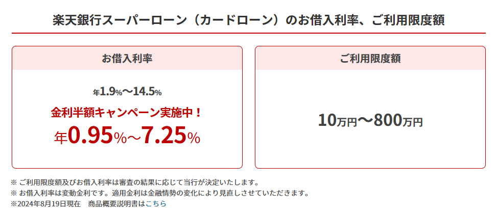 楽天銀行スーパーローン