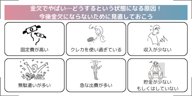 金欠でやばい…どうするという状態になる原因！今後金欠にならないために見直しておこう