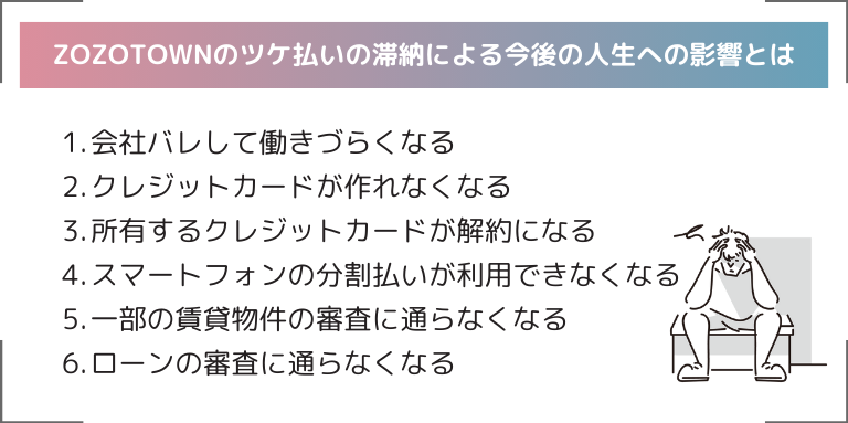 ZOZOTOWNのツケ払いの滞納による今後の人生への影響とは