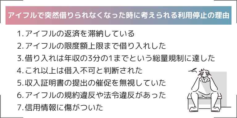 アイフルで突然借りられなくなった時に考えられる利用停止の理由