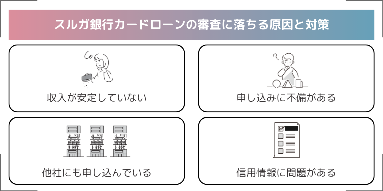 スルガ銀行カードローンの審査に落ちる原因と対策