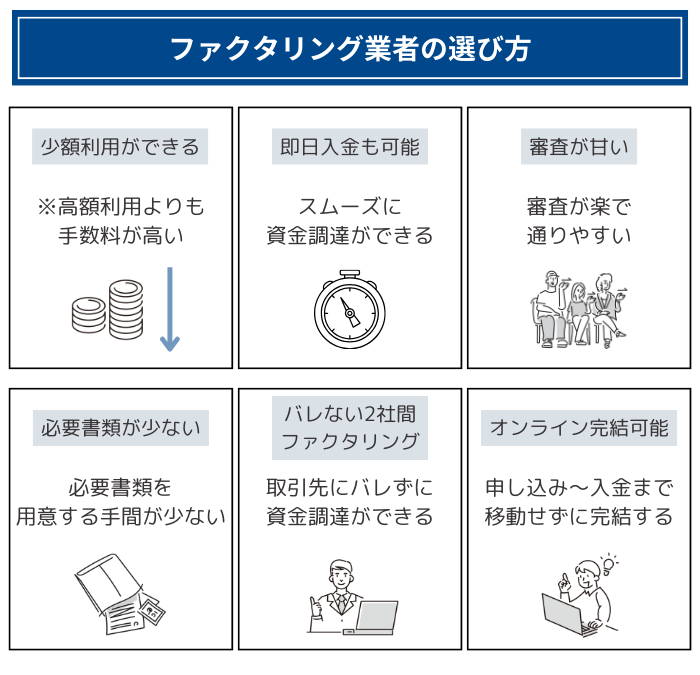 ファクタリング業者の選び方