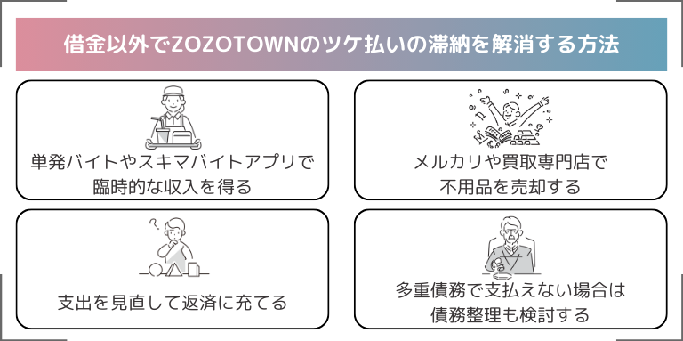 借金以外でZOZOTOWNのツケ払いの滞納を解消する方法