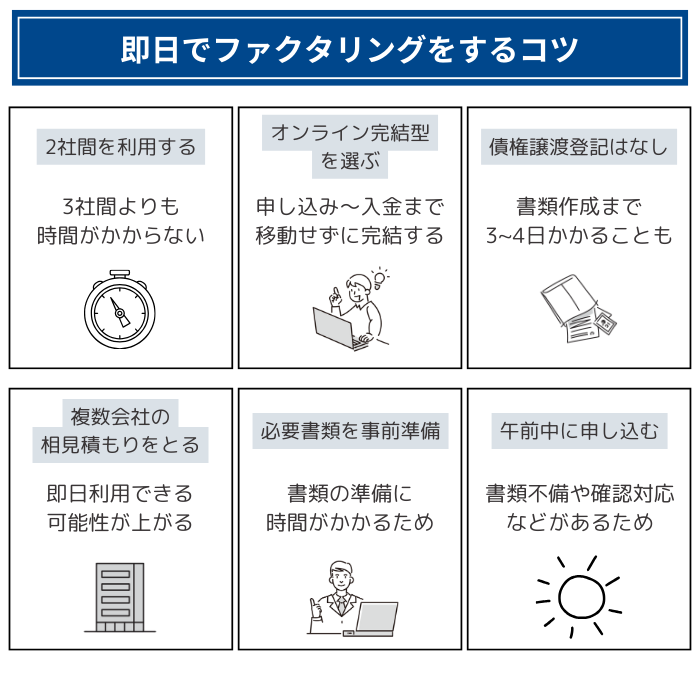 即日でファクタリングをするコツ