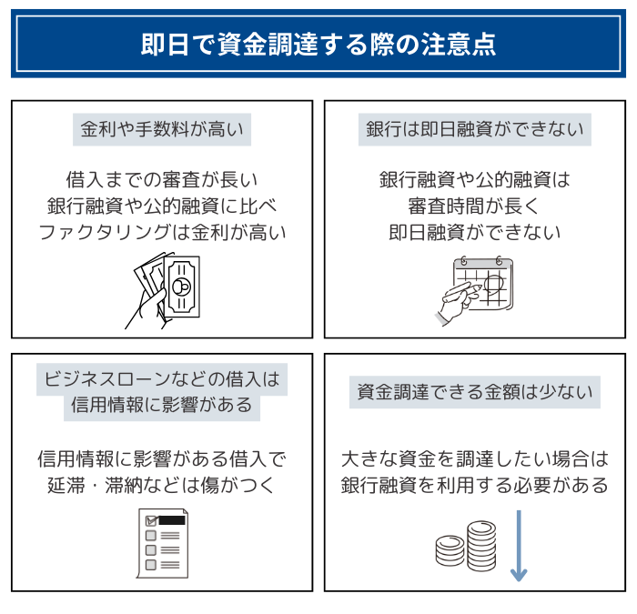 即日で資金調達する際の注意点