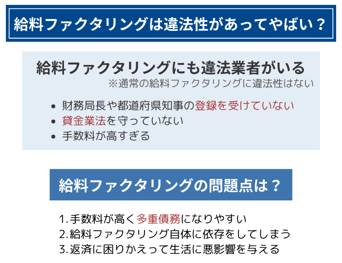 給料ファクタリングは違法性があってやばい？その問題点とは