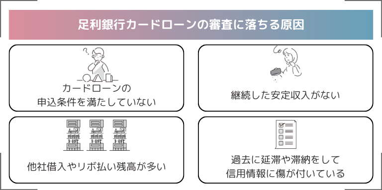 足利銀行カードローンの審査に落ちる原因