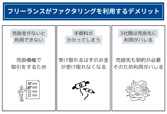 フリーランスがファクタリングを利用するデメリット