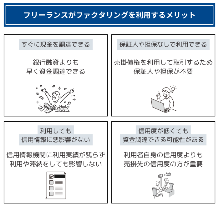 フリーランスがファクタリングを利用するメリット