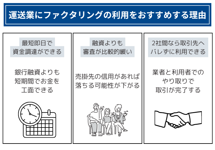 運送業にファクタリングの利用をおすすめする理由