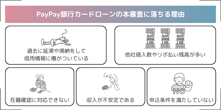 PayPay銀行カードローンの本審査に落ちる理由