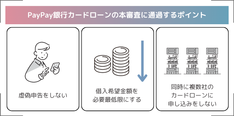 PayPay銀行カードローンの本審査に通過するポイント