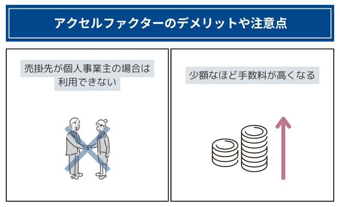 アクセルファクターのデメリットや注意点