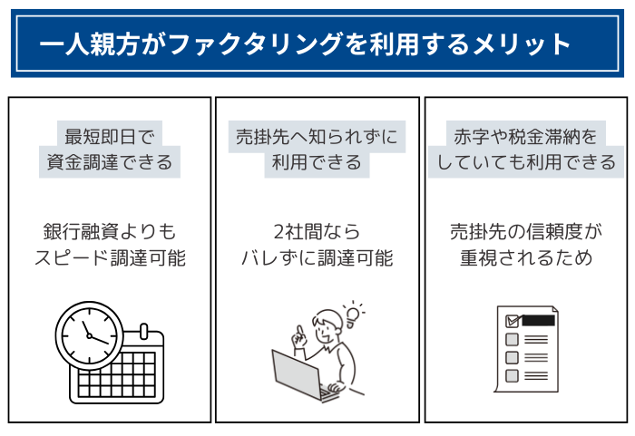 一人親方がファクタリングを利用するメリット    