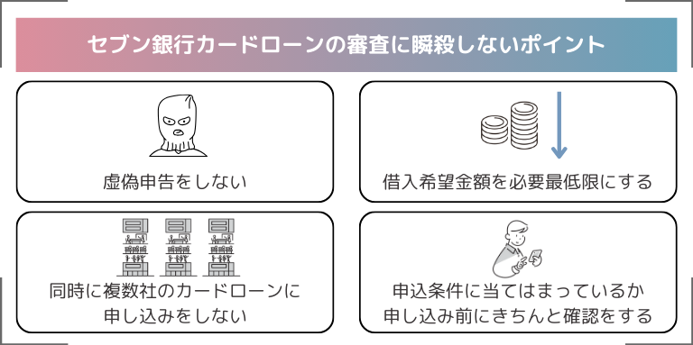 セブン銀行カードローンの審査に瞬殺しないポイント