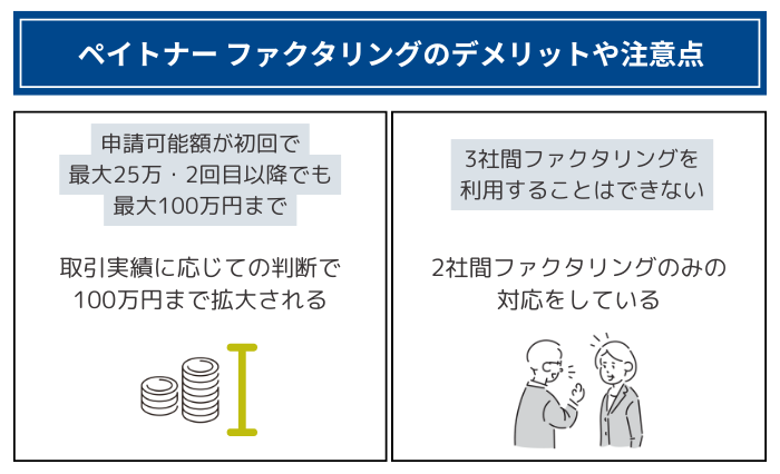 ペイトナー ファクタリングのデメリットや注意点