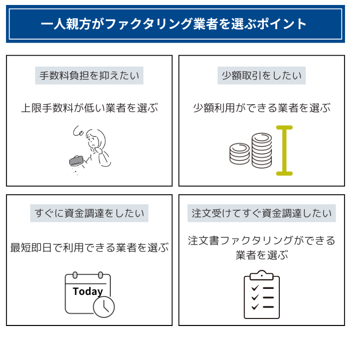 一人親方がファクタリング業者を選ぶポイント！各ポイントのおすすめの業者も紹介     