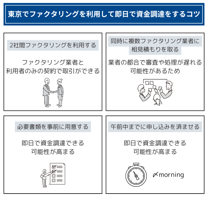 東京でファクタリングを利用して即日で資金調達をするコツ