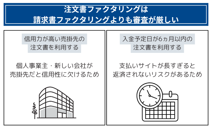 注文書ファクタリングは請求書ファクタリングよりも審査が厳しい！審査通過のポイントも解説