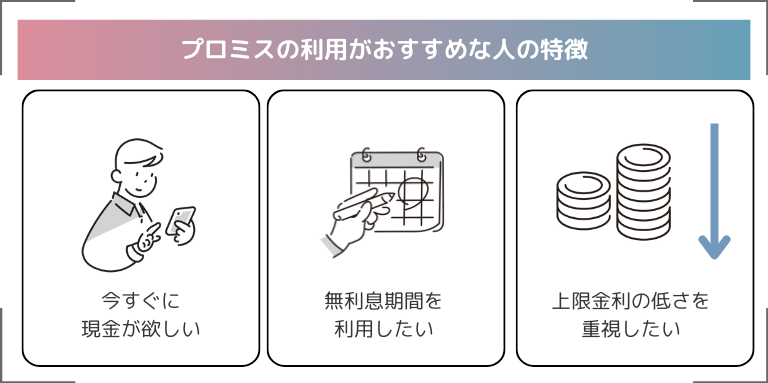 プロミスの利用がおすすめな人の特徴