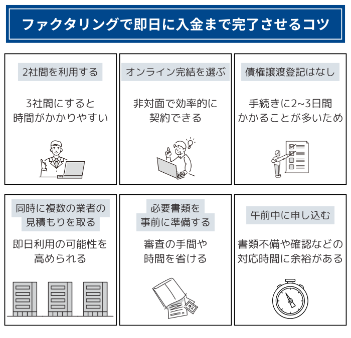 ファクタリングで即日に入金まで完了させるコツ