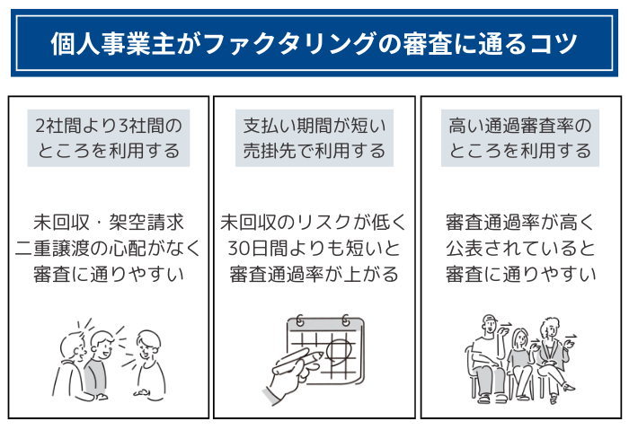 個人事業主がファクタリングの審査に通るコツ