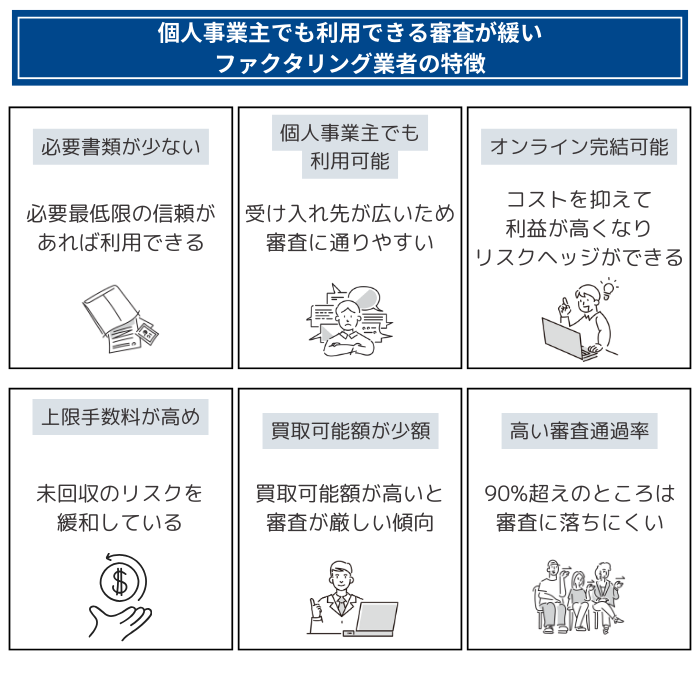 個人事業主でも利用できる審査が緩いファクタリング業者の特徴