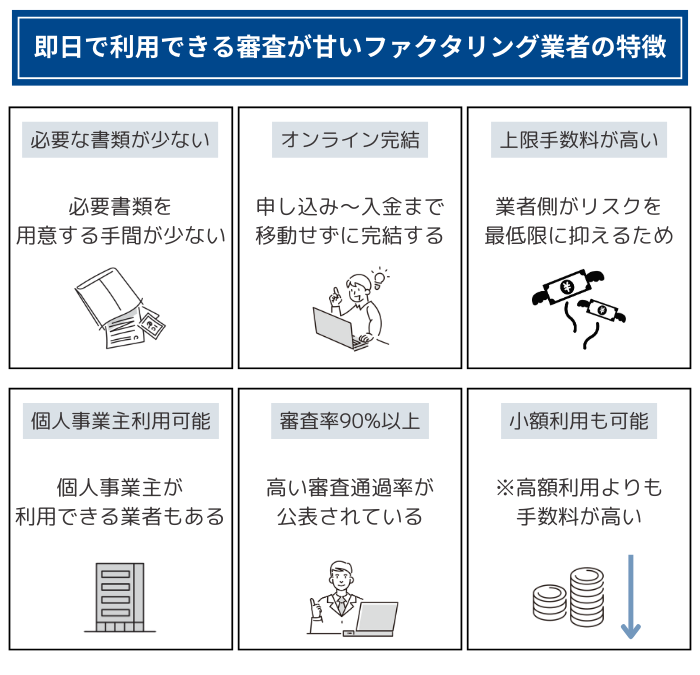 即日で利用できる審査が甘いファクタリング業者の特徴