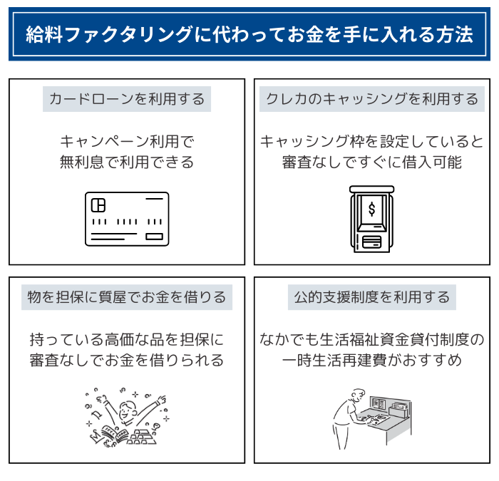 給料ファクタリングに代わって個人がお金を手に入れる方法