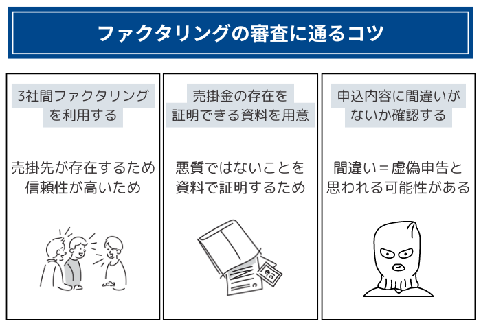 ファクタリングの審査に通るコツ