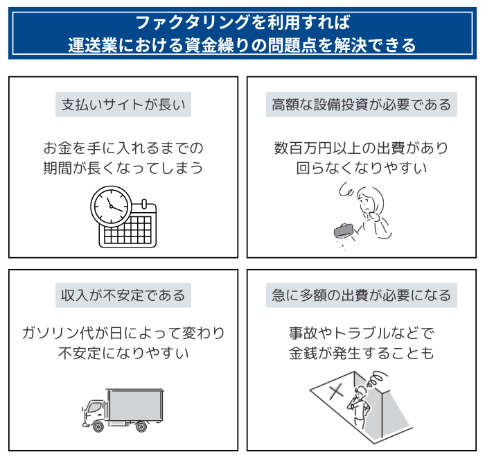 ファクタリングを利用すれば運送業における資金繰りの問題点を解決できる