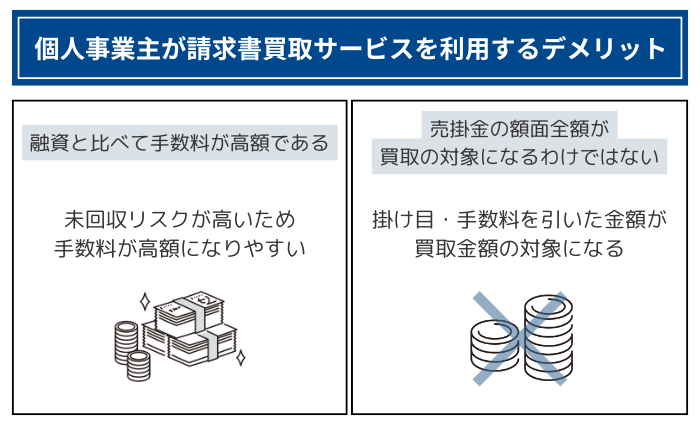 個人事業主が請求書買取サービスを利用するデメリット