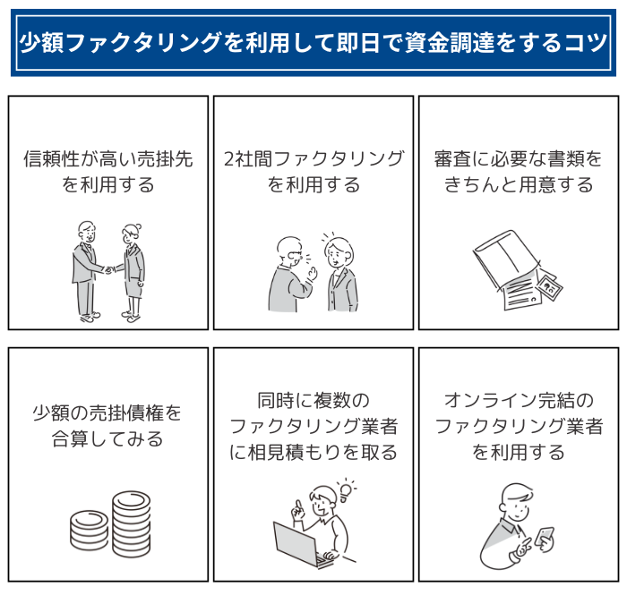 少額ファクタリングを利用して即日で資金調達をするコツ