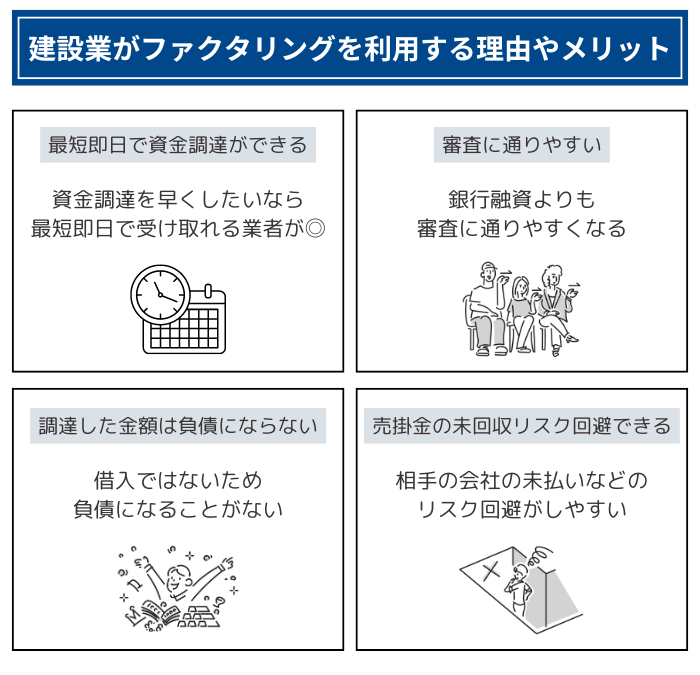 建設業がファクタリングを利用する理由やメリット