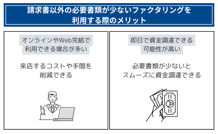 請求書以外の必要書類が少ないファクタリングを利用する際のメリット