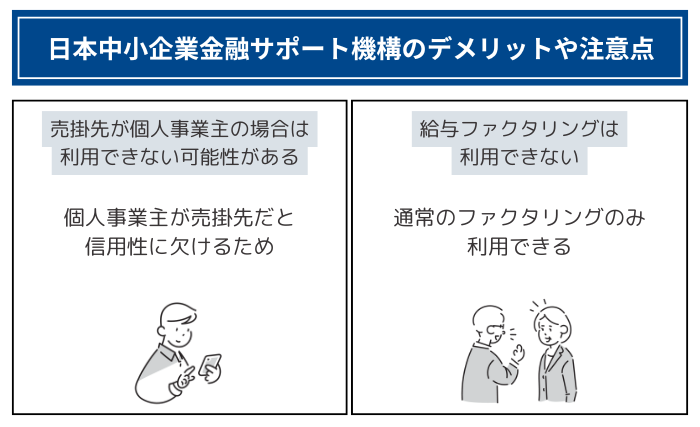 日本中小企業金融サポート機構のデメリットや注意点