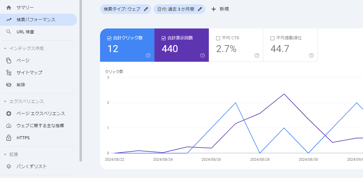 GSCで内部対策の項目をチェックする方法