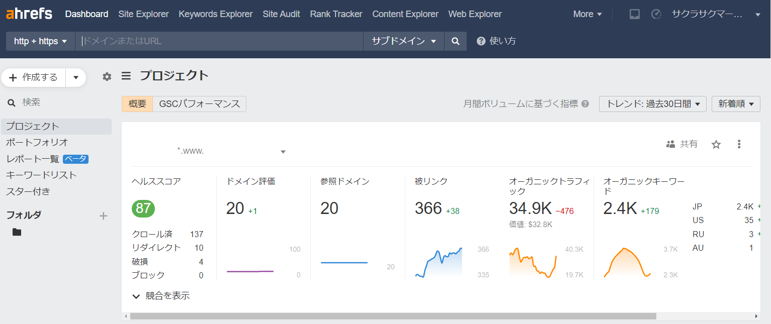 Ahrefsにログイン