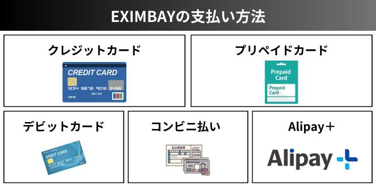 EXIMBAYの支払い方法