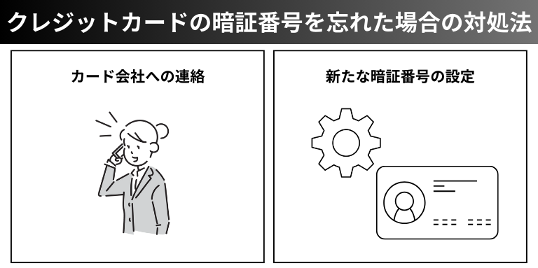 クレジットカードの暗証番号を忘れた場合の対処法