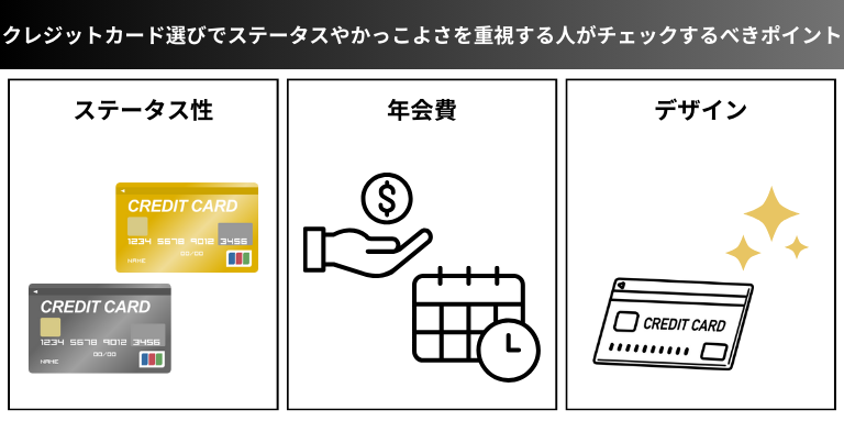 クレジットカード選びでステータスやかっこよさを重視する人がチェックするべきポイント