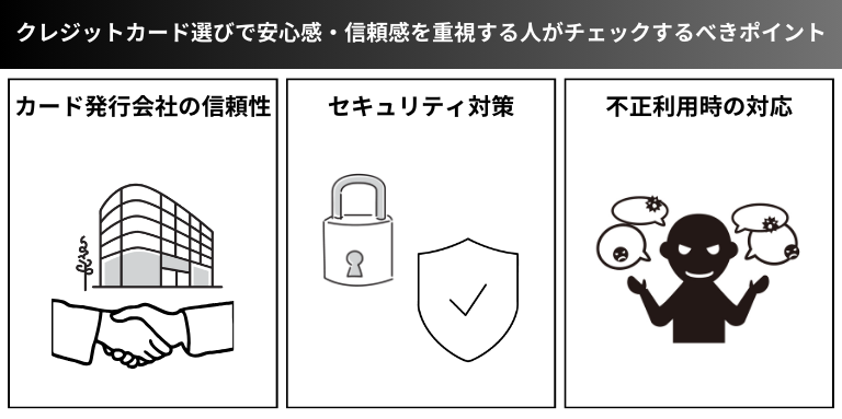 クレジットカード選びで安心感・信頼感を重視する人がチェックするべきポイント