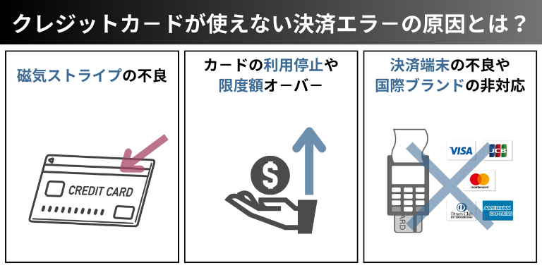 クレジットカ－ドが使えない理由はICチップだけではない！決済エラ－の原因とは？