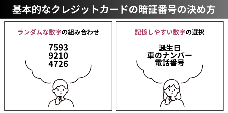 基本的なクレジットカードの暗証番号の決め方